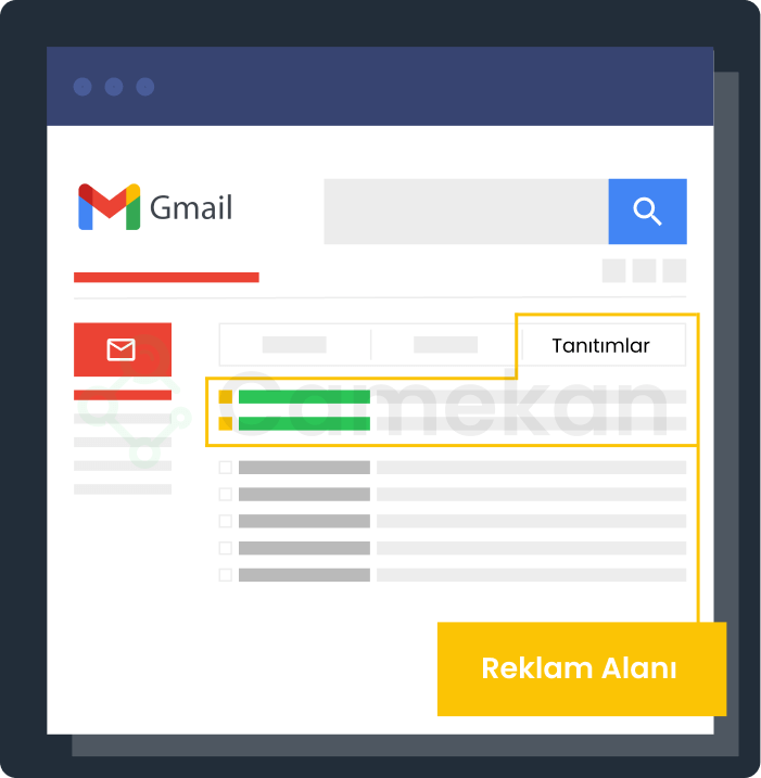 Gmail Reklamları