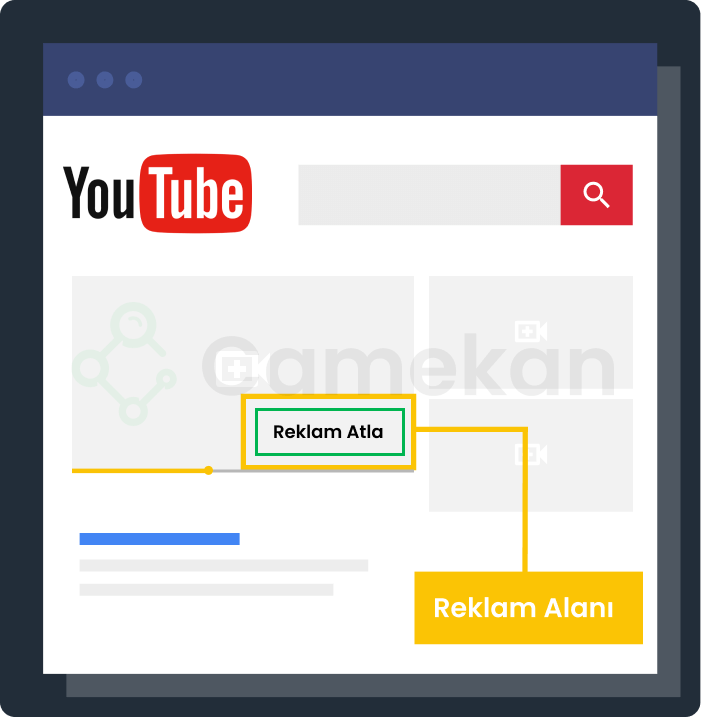 Youtube Reklamları